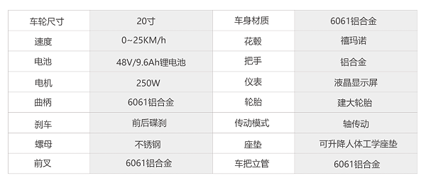 小型电动车折叠-技术参数表格