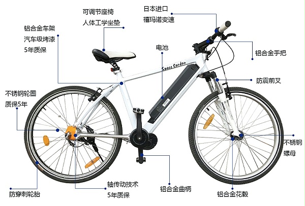 轴传动自行车-配置详情