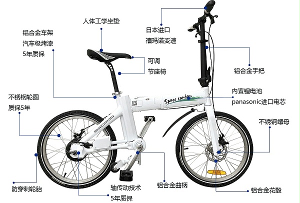无链条电动自行车-白，配置详情