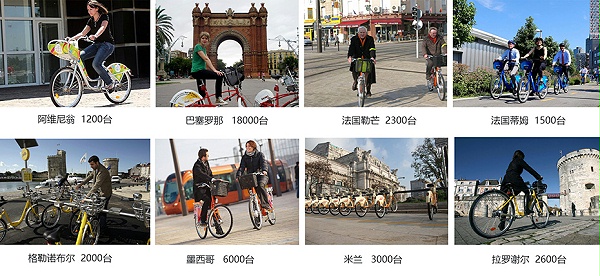 国外案例