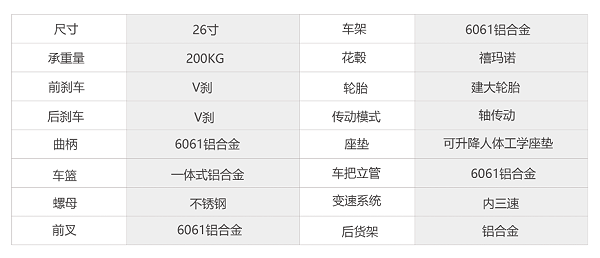 无链条自行车价格-参数表格